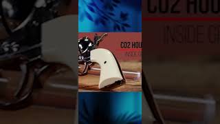 2026's MOST WANTED Revolver Gear 40 Amazon Finds for Next Level Holsters, Speedloaders &amp; Grips