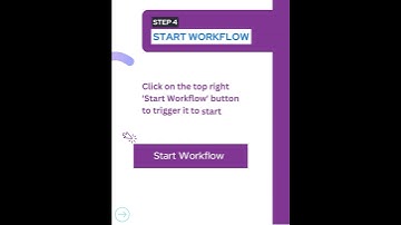 Intelligently automate Invoice processing end-to-end
