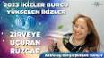 Astrolojide İkizler Burcu ile ilgili video