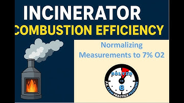 PE Exam Practice Problem #107: Environmental | Combustion Efficiency (7% O₂ Normalization)