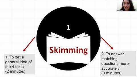 OET Reading Part A - Scanning Techniques for Success | Khaira Education