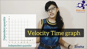Velocity Time Graph || Class 9 Science Physics Chapter 8  Motion | BigLeap Think Different