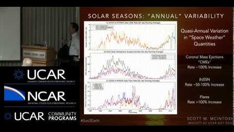 Scott Mcintosh | DCP 2014 | High Altitude Observatory