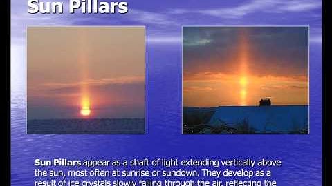 Weather Basic: Optics