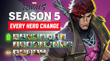 ELKE HELD VERANDERT voor Seizoen 5 | GAMBIT IS HIER in Marvel Rivals