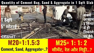 1 फ़ीट छत में कितना सीमेंट, रेत और गिट्टी | Material Quantity Calculation in Per Sqft Slab in Hindi