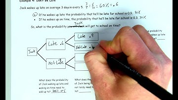 Tree Diagrams   Part 2