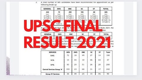 UPSC IAS FINAL RESULT 2021... upsc result..
