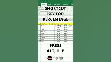 #MSEXCEL :Calculate Percentage #Python #Coder #Coding #Programming #Programmer #Pythoncoder #Java