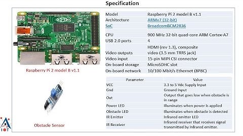 Obstacle Sensor with RaspberryPi