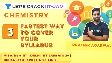 Fastest Way to Cover Your Syllabus | Target IIT-JAM 2021 | Prateek Agarwal