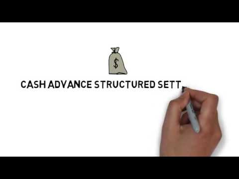 payday advance loans interest rates