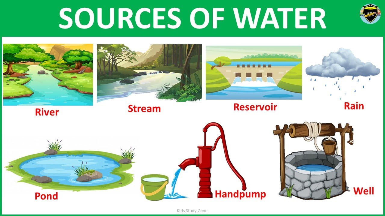 assignment of water source