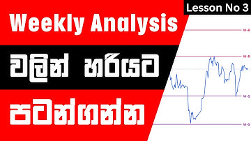 📕Weekly Support & Resistance  | Lesson No 03 |  සල්ලි දිලා ඉගෙන ගන්න Full Binance Course එකම නොමිලේ