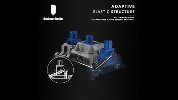 Designer Studio Adaptive PCB-Mount Stabilizers - Demo