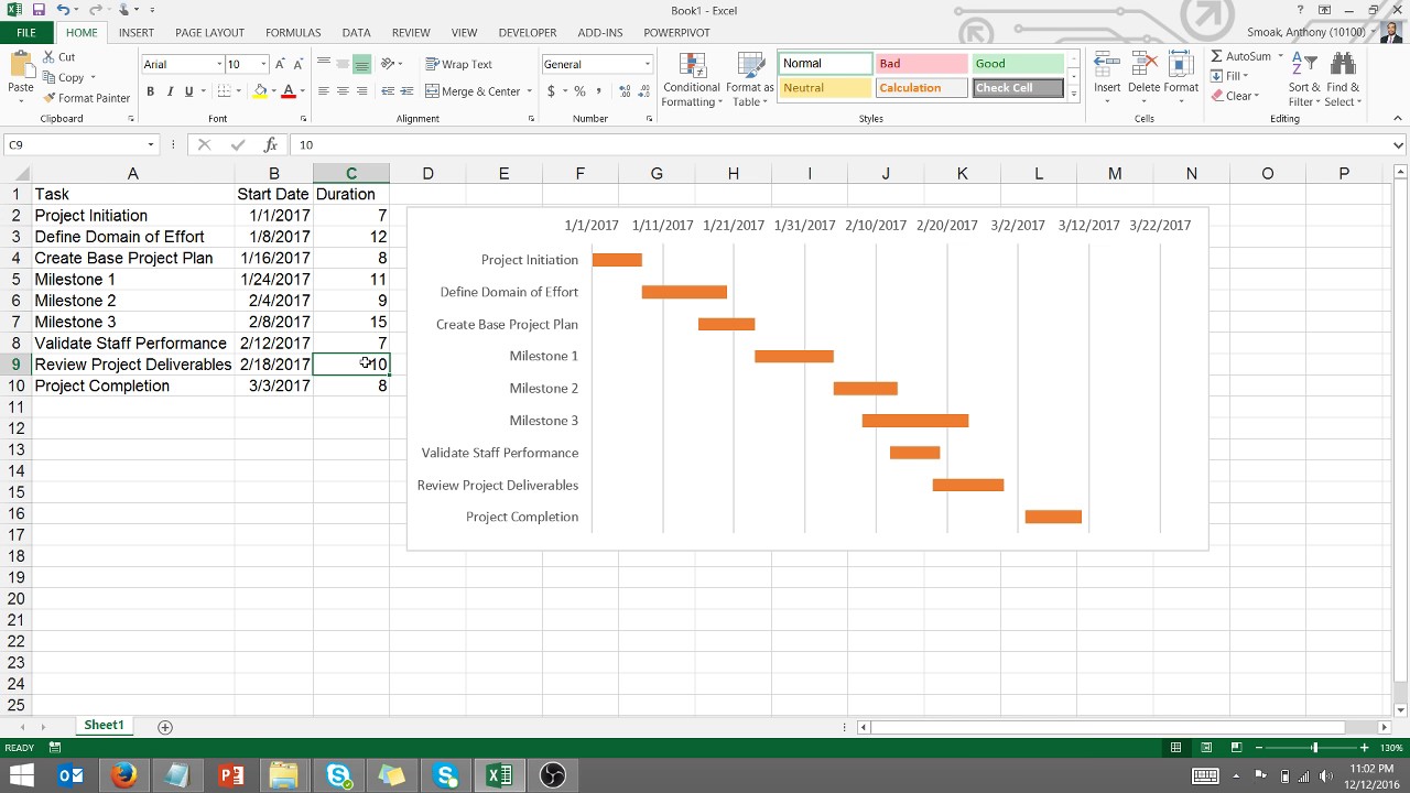 Qlik Sense Gantt Chart