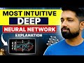 4. Most Intuitive Deep Neural Networks Explanation | Covers Mathematics for DNN Understanding