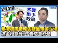 【全程字幕】賴清德國情報告藍無預設立場　洪孟楷籲民進黨：不要惡意杯葛 @ChinaTimes