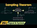 Sampling theorem