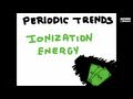 Ionization Energy Trends in the Periodic Table