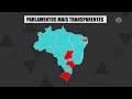 Consultoria aponta a assembleia legislativa de minas gerais entre os parlamentos mais transparentes