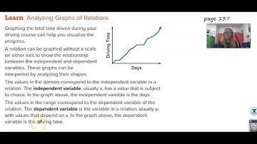 3-1 Representing Relations ALG