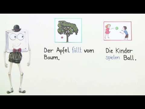 Was Ist Binäres Trading Was Ist Binäres Trading