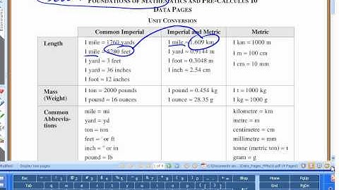 Ma10 1.3 (3) Converting Between SI & Imperial - part 3