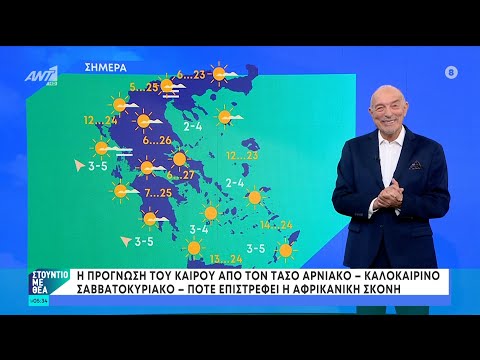 Καιρός – Στούντιο με Θέα – 30/03/2024