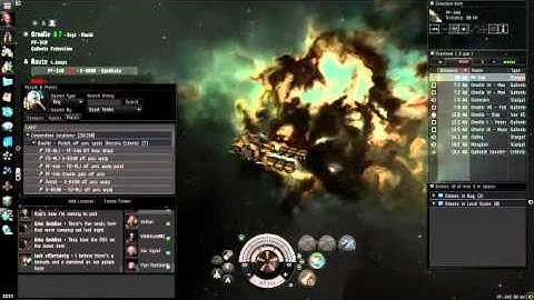 Adventures in EVE Online - First Journey through Nullsec - Part 1