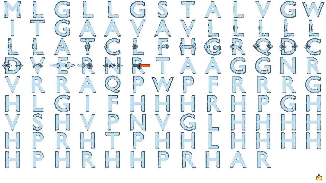 Gene Music Using Protein Sequence of HRCT1 "HISTIDINE RICH CARBOXYL TERMINUS 1"