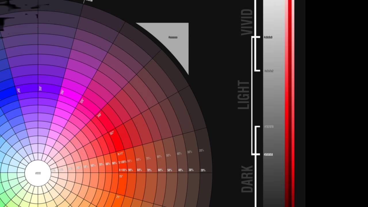 Colour Wheel Chart For Fashion