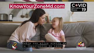 Know Your Zone #4 Hurricanes - Preparing with Children [30 seconds] Spanish Burn