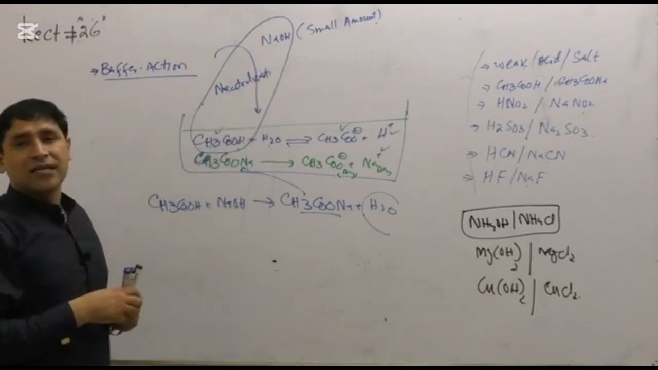 Buffer solution|| Sir Asad Lectures from Quality coaching Academy