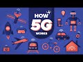 ■ 5G 和物聯網：具有無窮用例的新興技術