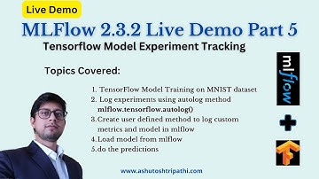 Tensorflow Model Experiment Tracking using #mlflow  | Image Classification | #tensorflow #mlops