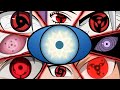 NARUTO TOP 10 DES YEUX LES PLUS PUISSANTS NARUTO TOP 10 DES YEUX LES PLUS PUISSANTS