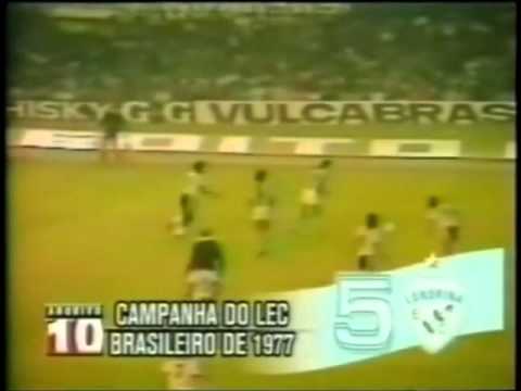 Carlos Alberto Garcia - Gols pelo Londrina E.C.