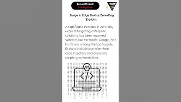 Surge in Edge Device Zero-Day Exploits