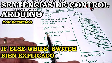 Arduino. Sentencias de Control IF Else Switch While. Bien Explicado, Con Ejemplos. 200