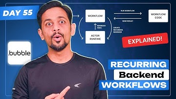 How to Set Up Recurring Backend Workflows in Bubble
