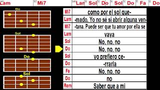 Video thumbnail of "Acalorado (Los Diablos) Tutorial Guitarra y  Ukelele"