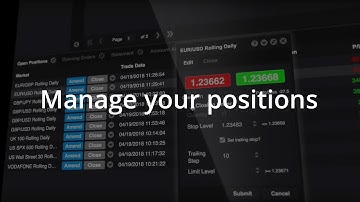 InterTrader Web-based Platform Guide: Manage Your Positions