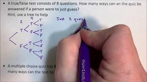 Intro to Probability - Counting Principles