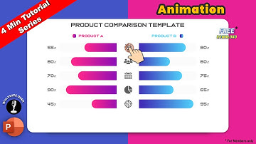 156.[4 Min Tutorial] PowerPoint Interactive Bar Chart Animation - Product Compare Template