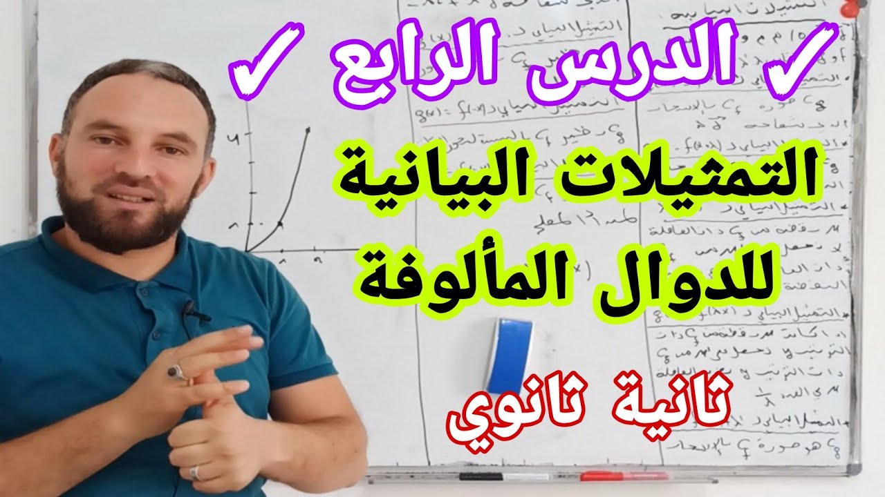 الدرس الرابع  التمثيلات البيانية للدوال المرافقة + أمثلة شاملة ثانية ثانوي يتبع