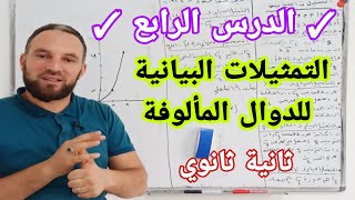 الدرس الرابع  التمثيلات البيانية للدوال المرافقة + أمثلة شاملة ثانية ثانوي يتبع