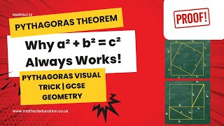 Pythagoras’ Theorem Proof | Why a² + b² = c² Always Works!