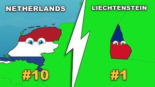 Top 10 Richest Countri in the World