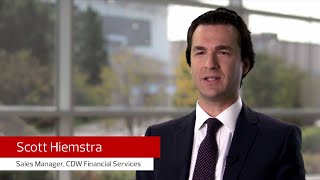 Top Financial Tech Trends for 2016